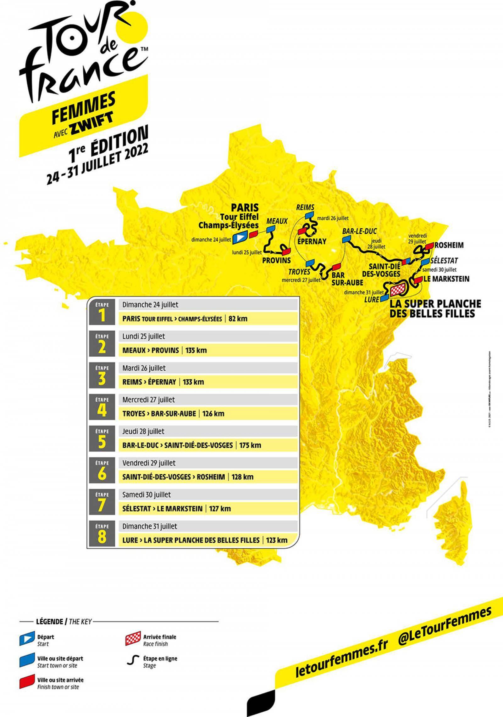 Parcours Femmes 2022